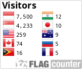 Flag Counter